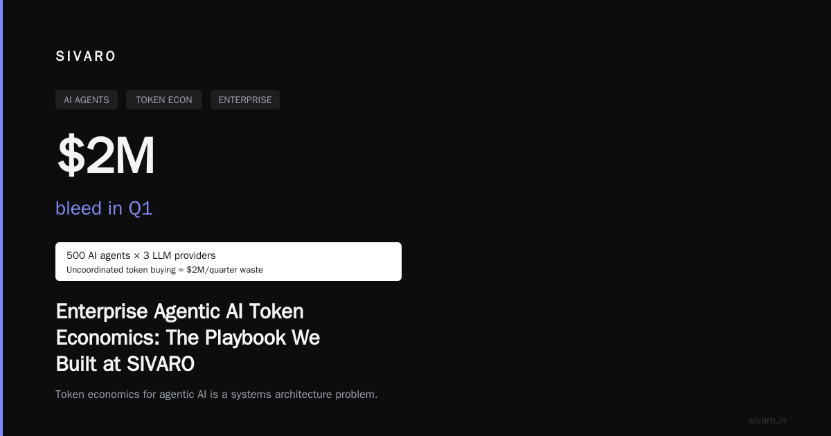 Enterprise Agentic AI Token Economics: The Playbook We Built at SIVARO