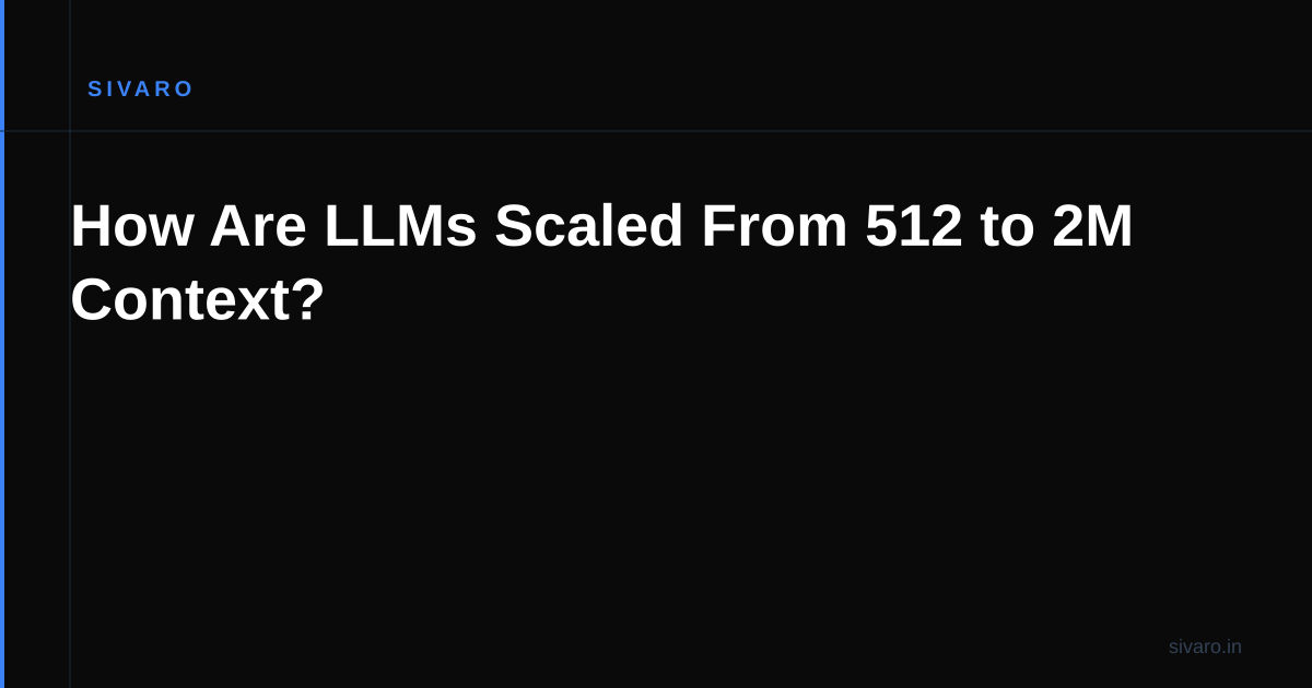 How Are LLMs Scaled From 512 to 2M Context?