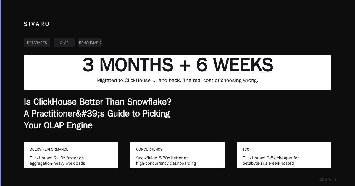 Is ClickHouse Better Than Snowflake? A Practitioner's Guide to Picking Your OLAP Engine