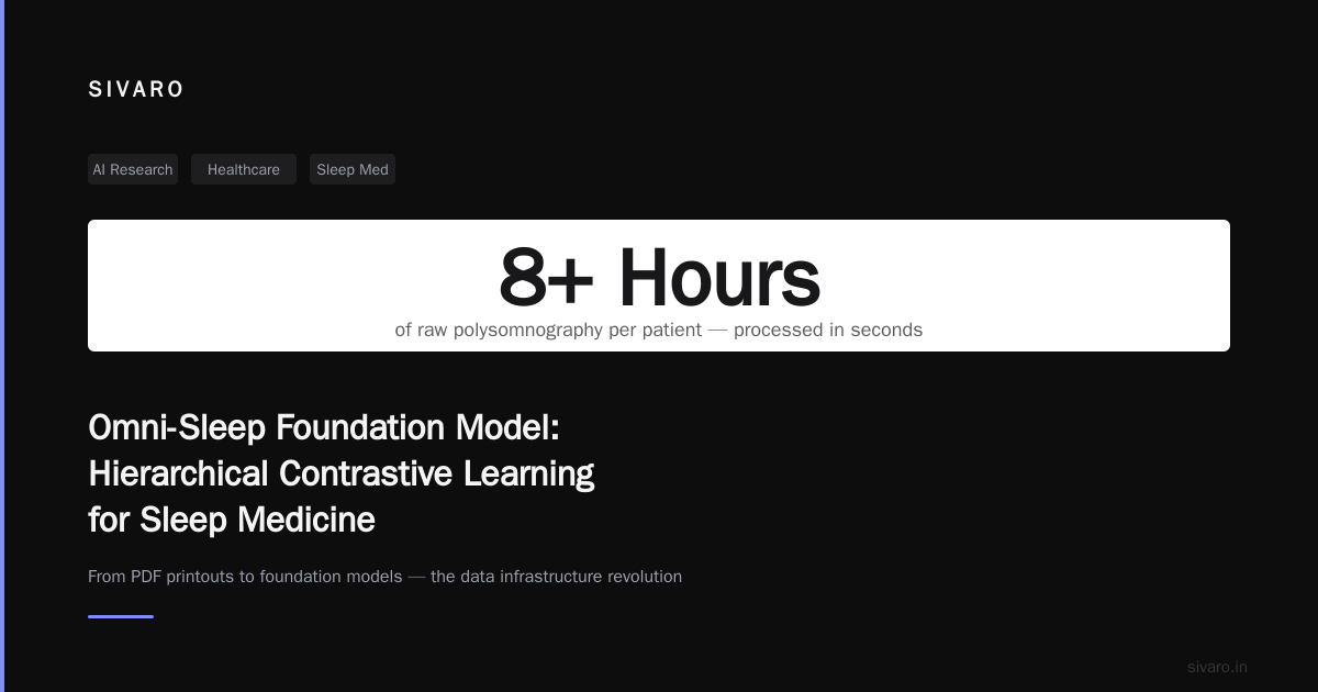 Omni-Sleep Foundation Model: Hierarchical Contrastive Learning for Sleep Medicine