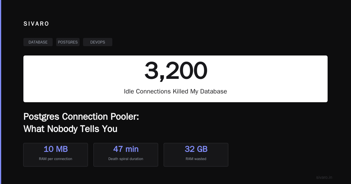 Postgres Connection Pooler: What Nobody Tells You