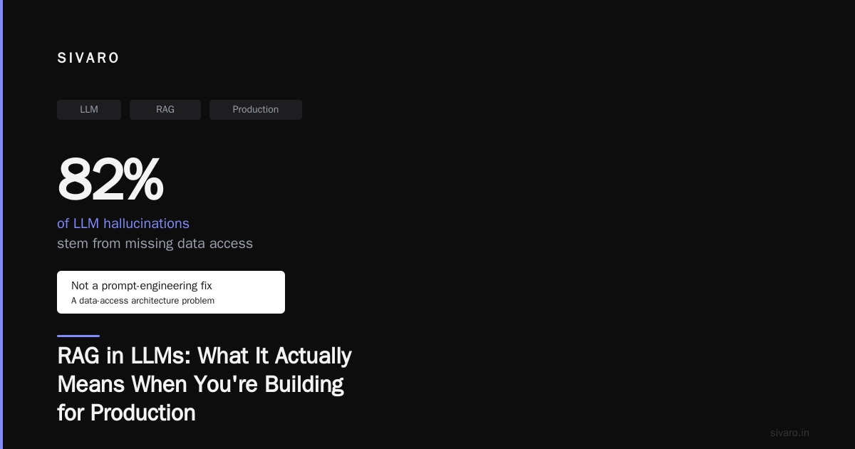 RAG in LLMs: What It Actually Means When You're Building for Production