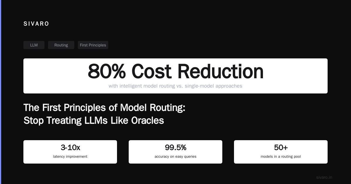 The First Principles of Model Routing: Stop Treating LLMs Like Oracles