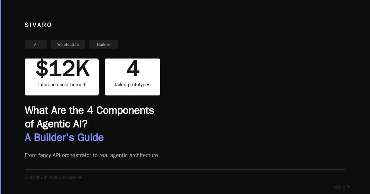 What Are the 4 Components of Agentic AI? A Builder's Guide