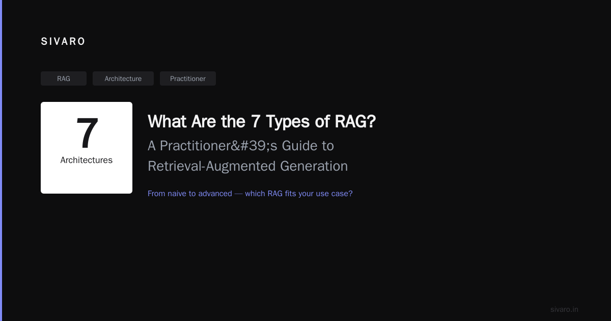 What Are the 7 Types of RAG? A Practitioner's Guide to Retrieval-Augmented Generation