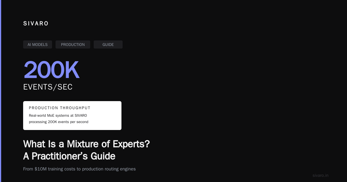 What Is a Mixture of Experts? A Practitioner’s Guide