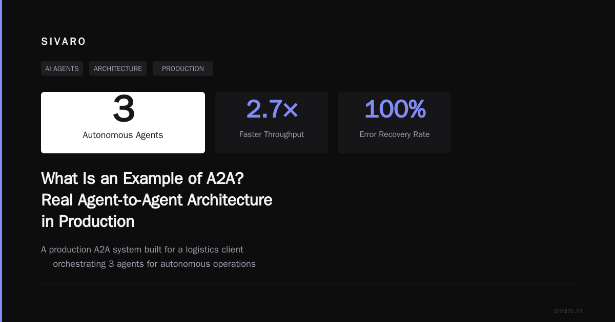 What Is an Example of A2A? Real Agent-to-Agent Architecture in Production