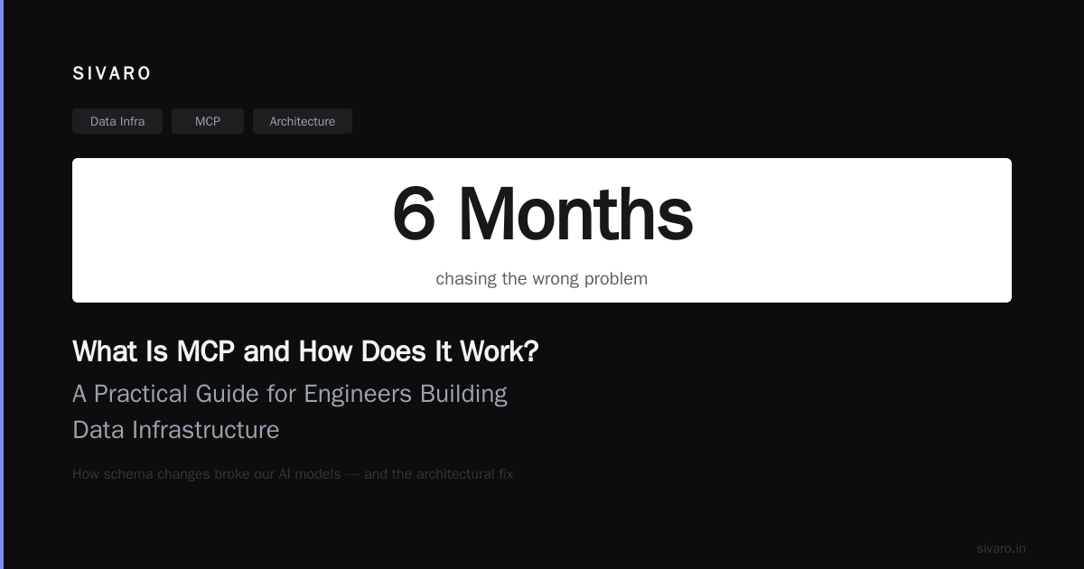 What Is MCP and How Does It Work? A Practical Guide for Engineers Building Data Infrastructure