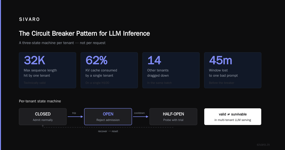 The Part You Can't Automate