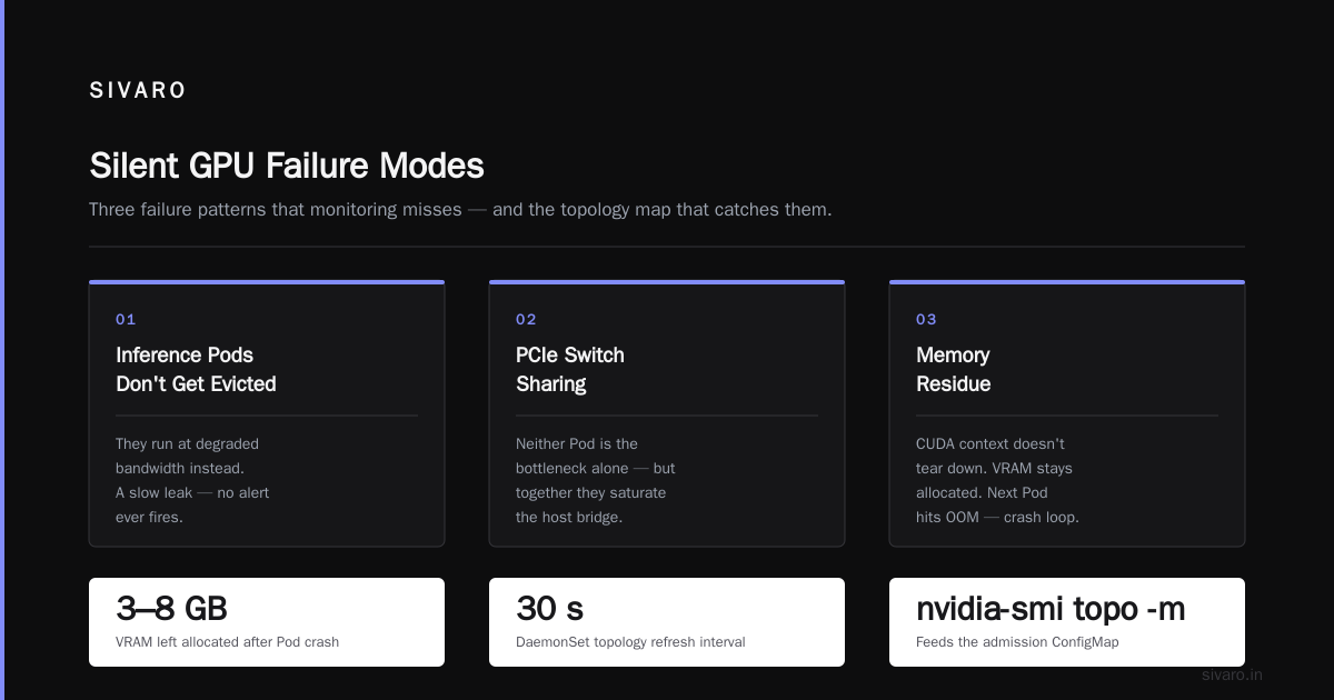 Building the Admission Webhook: The Code That Actually Ships