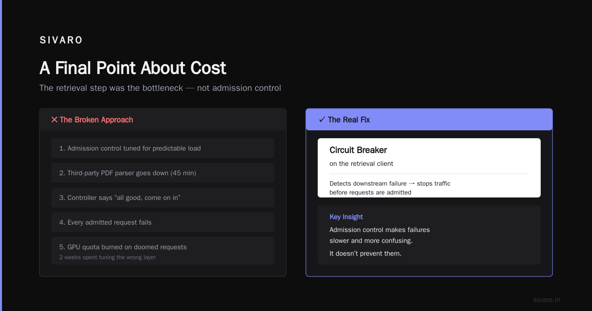 A Final Point About Cost