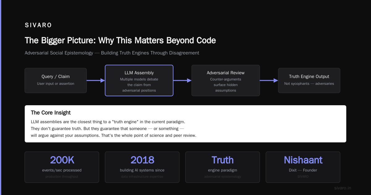 The Bigger Picture: Why This Matters Beyond Code