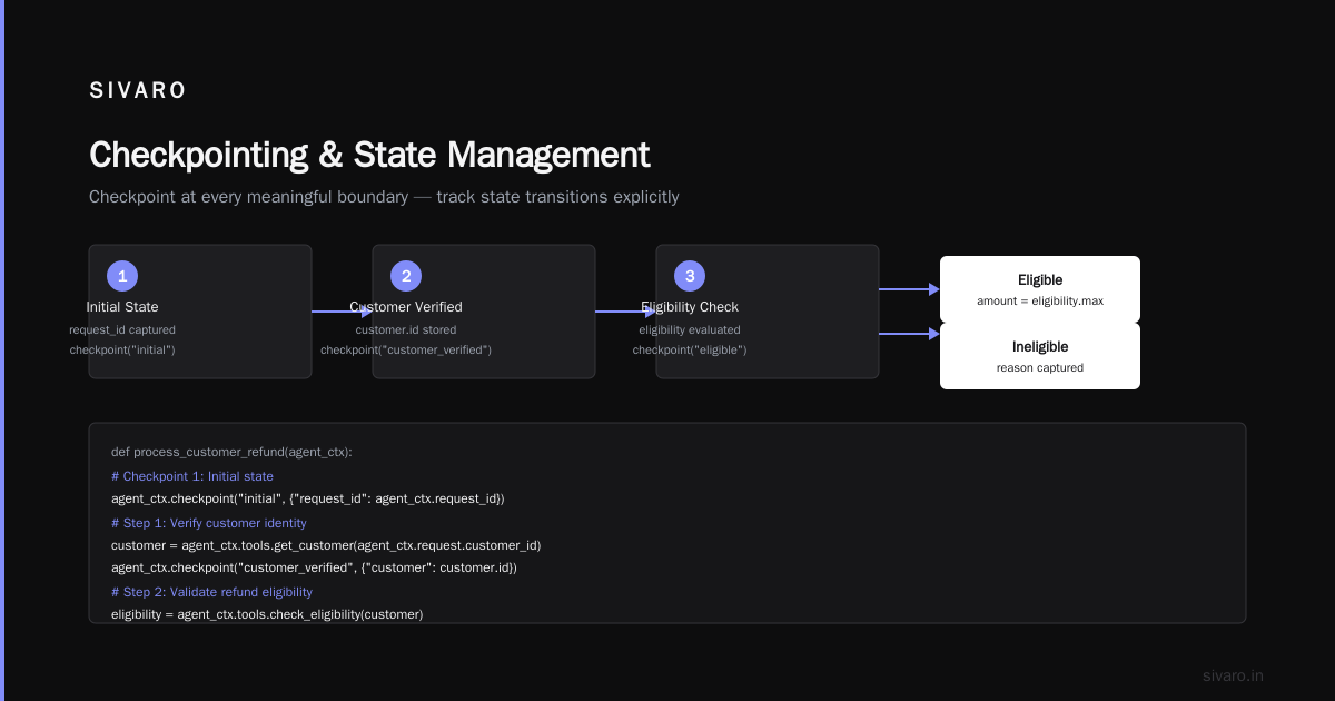 Checkpointing and State Management