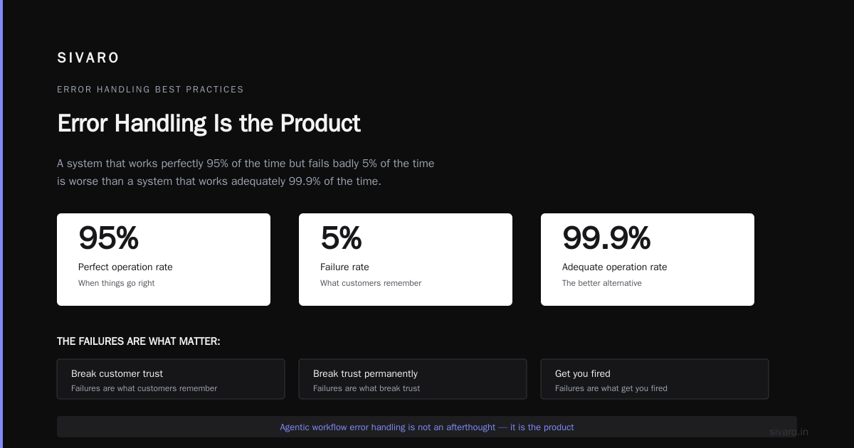 Conclusion: Error Handling Is the Product