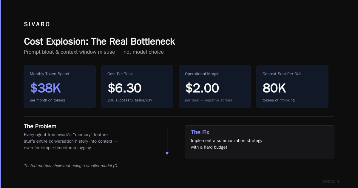 Agentic Workflow Production Issues and Fixes: A 2026 Buying Guide