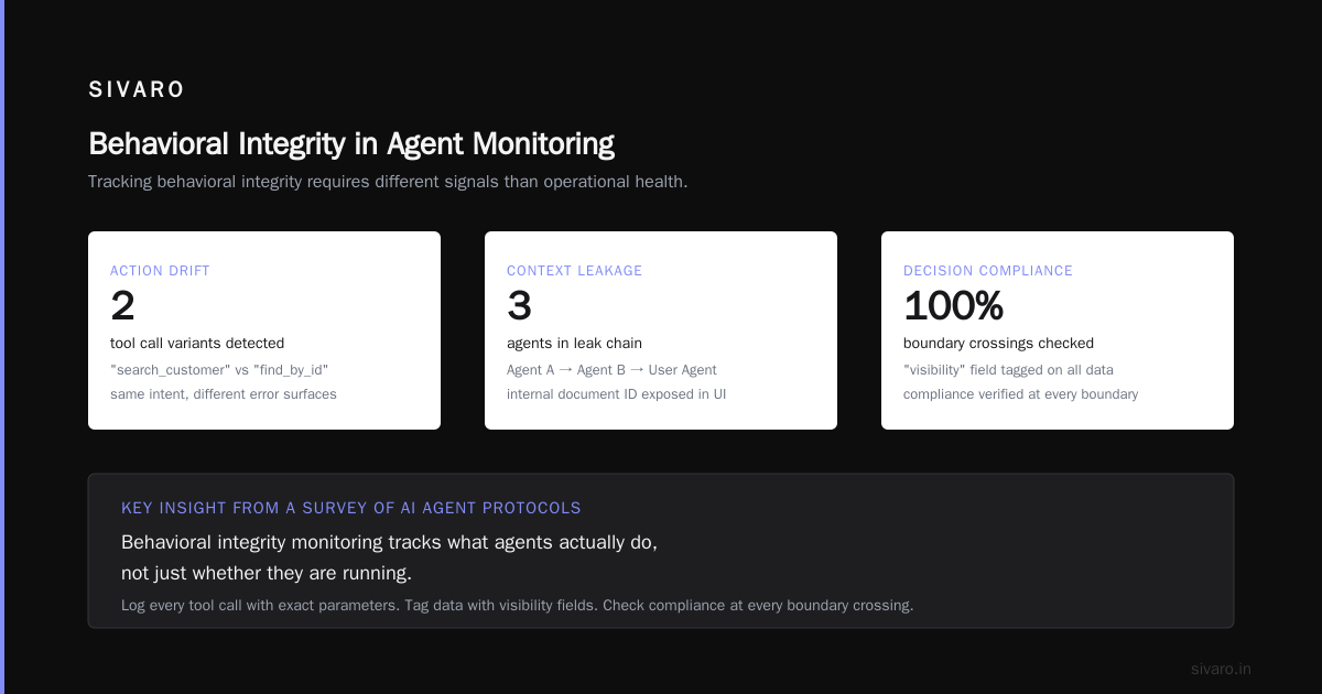 Agentic Workflow Production Rollout: A Practitioner's Guide to Not Burning Down Your Stack