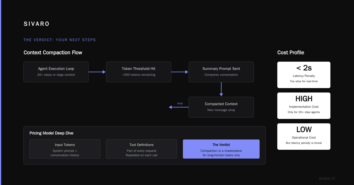 The Verdict: Your Next Steps