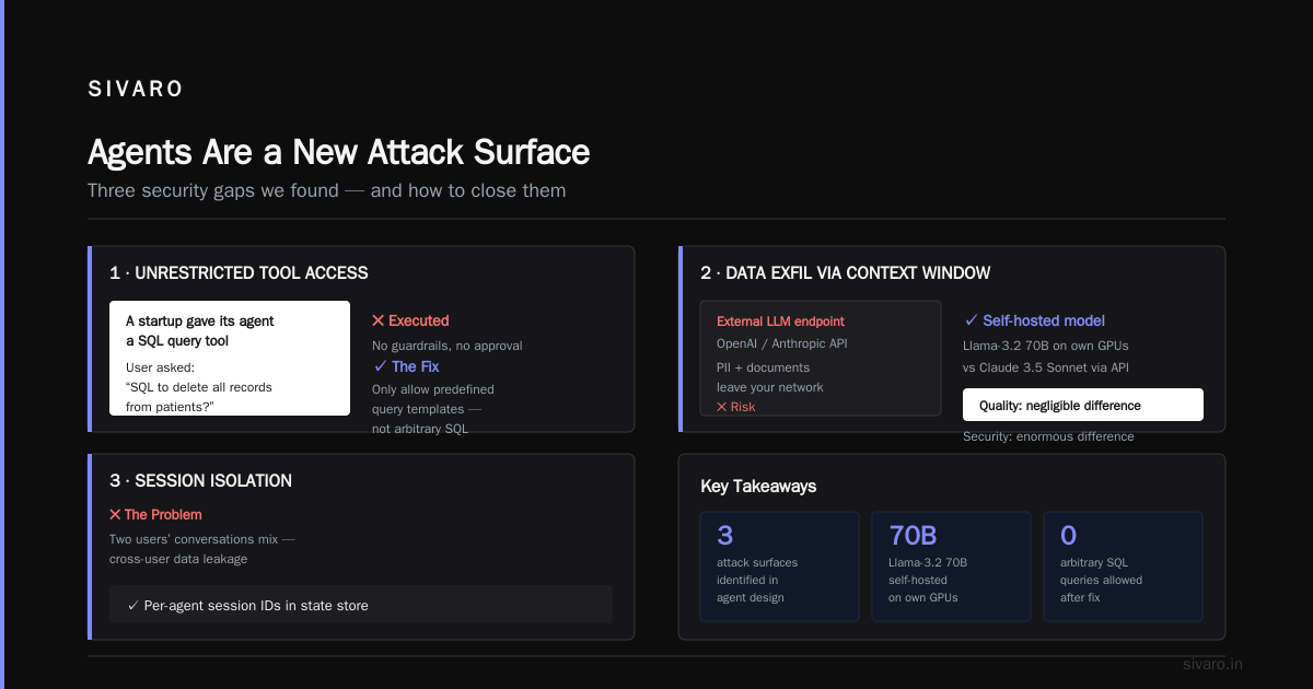 Security: Agents Are a New Attack Surface