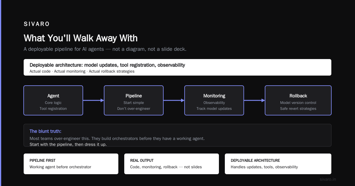 AI Agent Deployment Pipeline: A Practitioners Guide for 2026