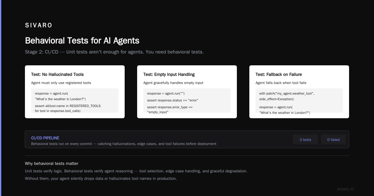 Testing Agent Reasoning (The Hard Part)