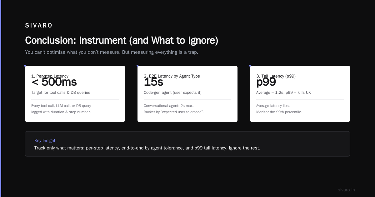 Conclusion