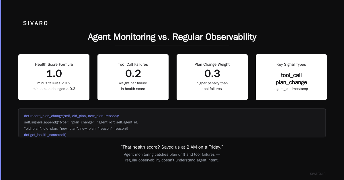AI Agent Production Monitoring Tools: A Guide From Someone Who Learned the Hard Way