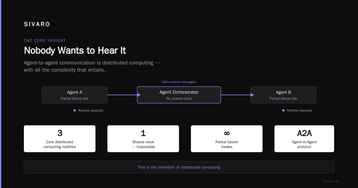 AI Agents Are Just Distributed Systems With Pretensions