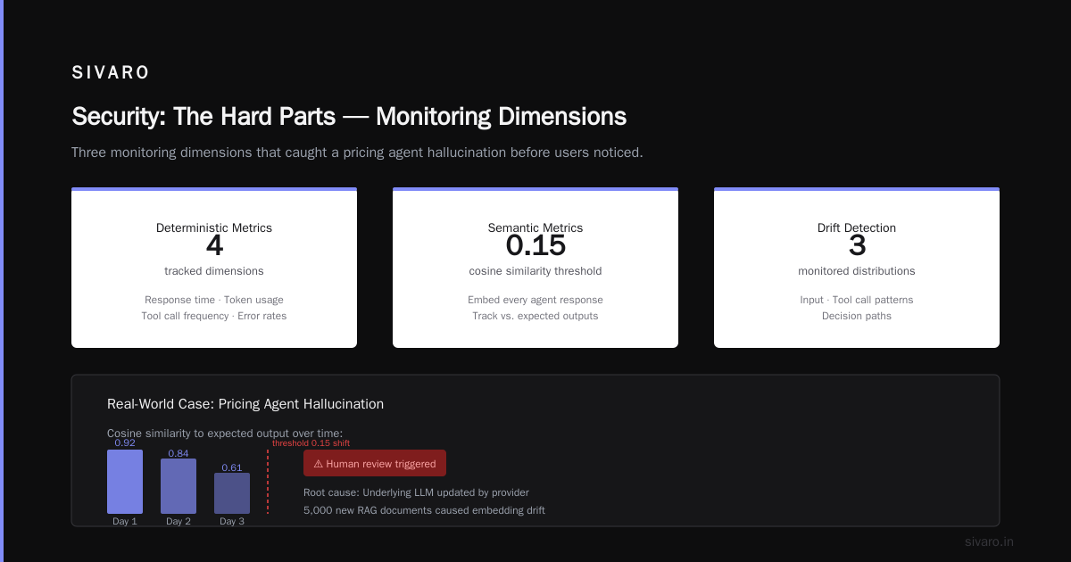 Observability: Beyond Metrics