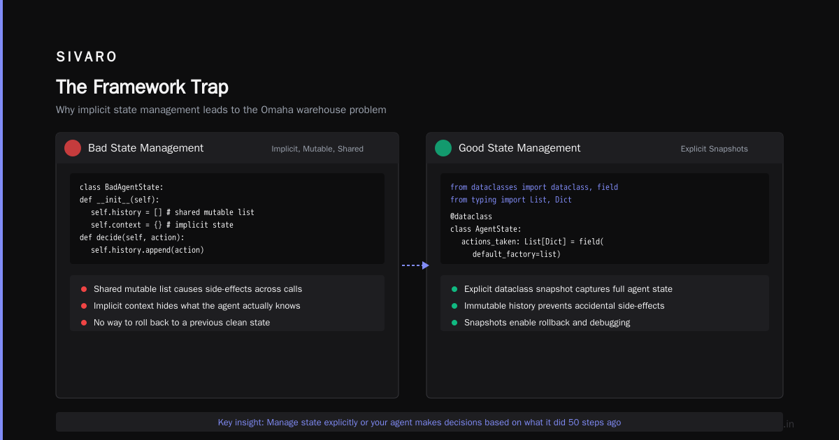AI Agents Deployment Best Practices: A Production Engineer’s Guide
