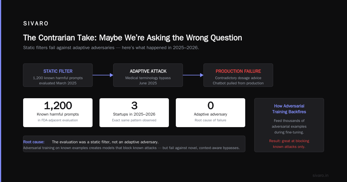 Building Evaluations That Don’t Reward Cheating