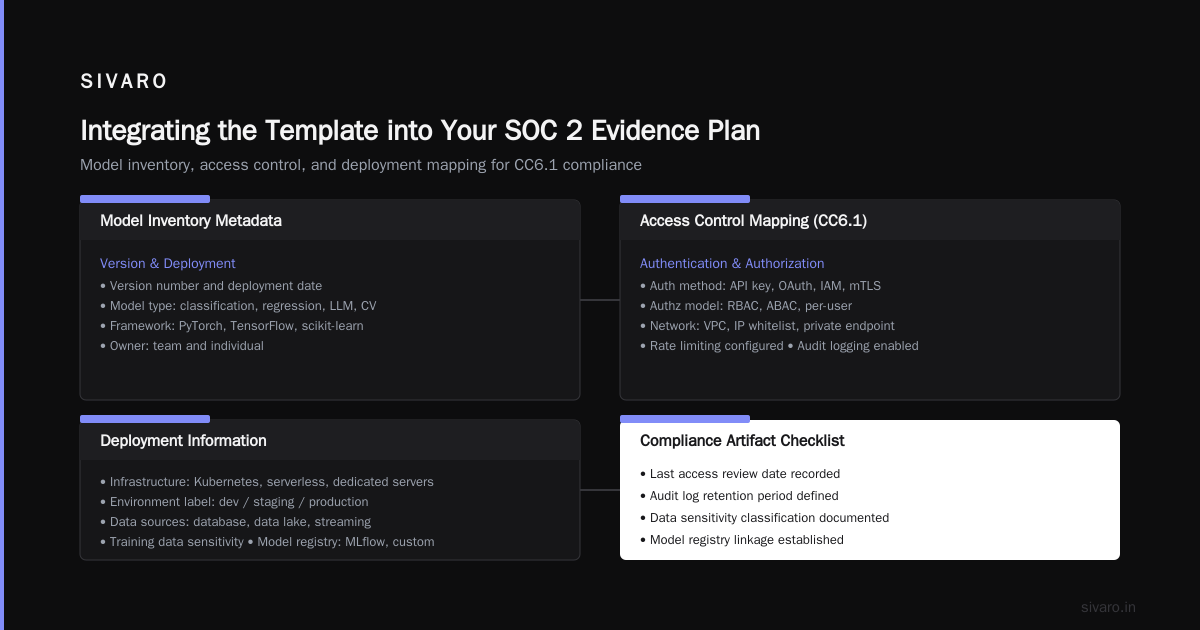 Integrating the Template into Your SOC 2 Evidence Plan