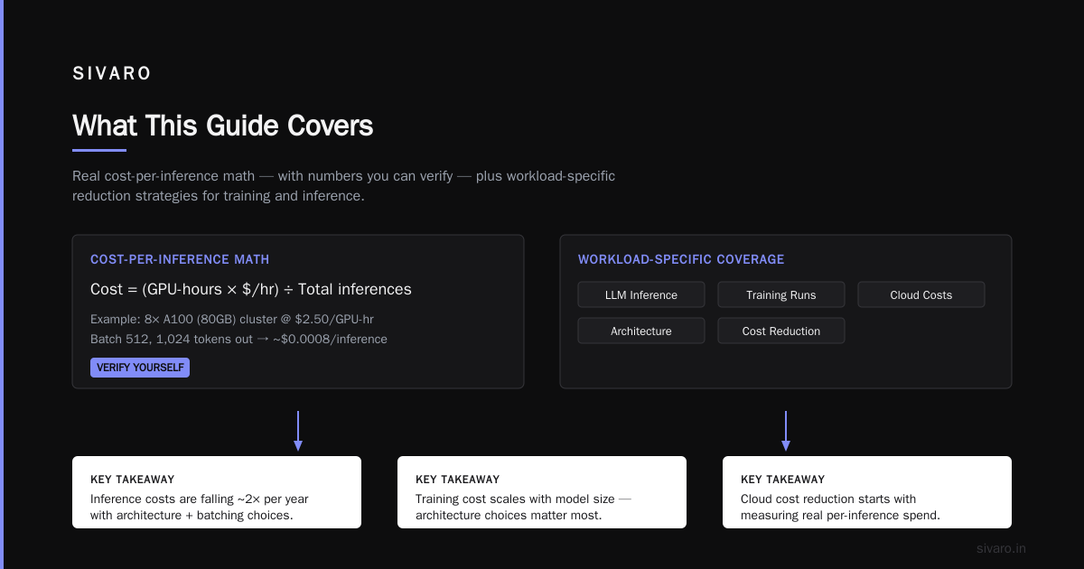 AWS Graviton vs AMD EPYC Cost Per Inference: The 2026 Buying Guide