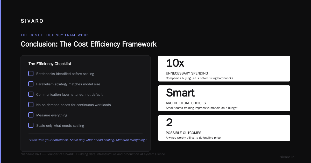 Conclusion: The Cost Efficiency Framework