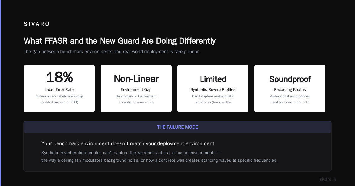 What FFASR and the New Guard Are Doing Differently