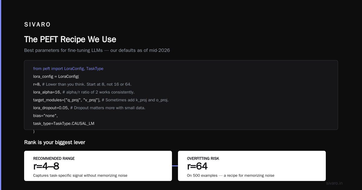 A Full Example: The PEFT Recipe We Use