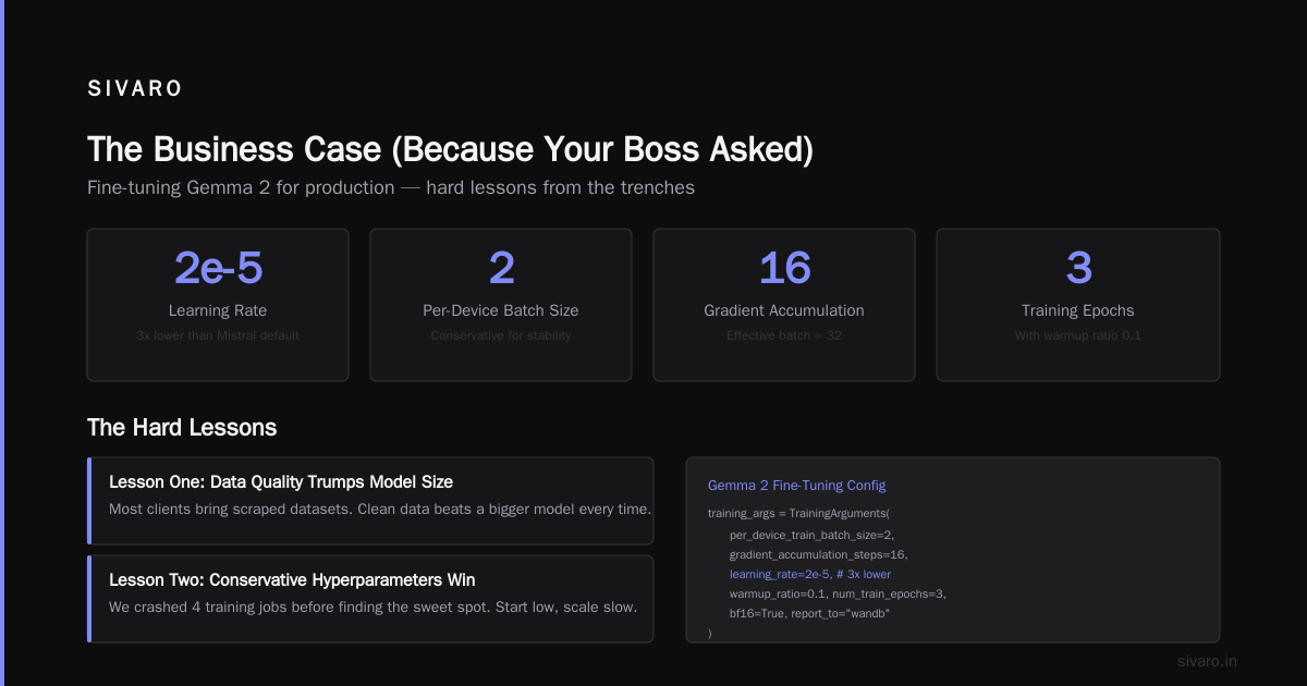 The Business Case (Because Your Boss Asked)