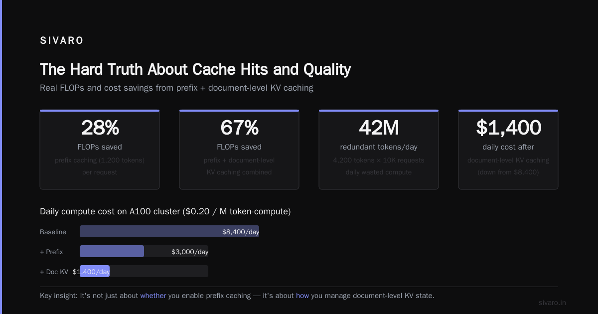 Cache Locality Temporal vs Spatial: A Refined View