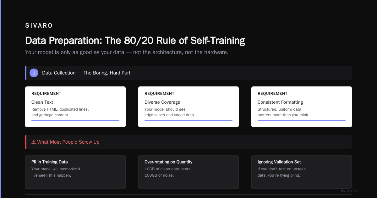 When You Should NOT Train Your Own Model