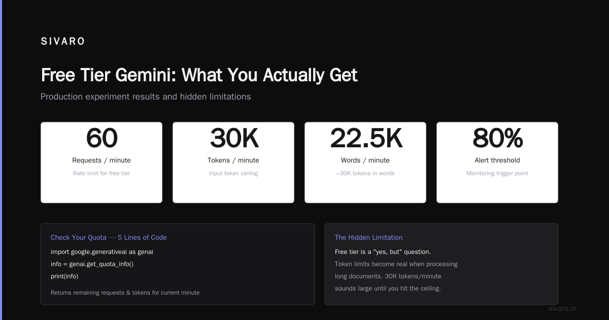Advanced: Multi-Turn Conversations on Free Tier