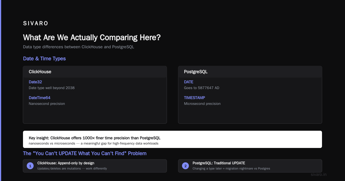 clickhouse vs postgresql data types differences
