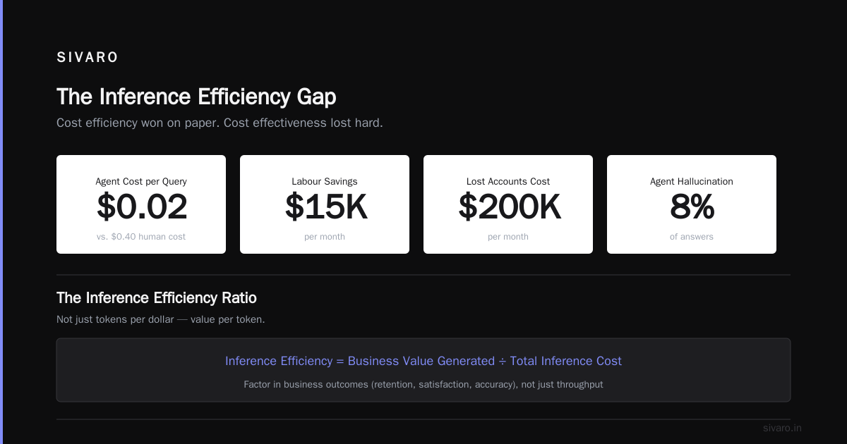 Cost Effective vs Cost Efficient: Which Is Better?