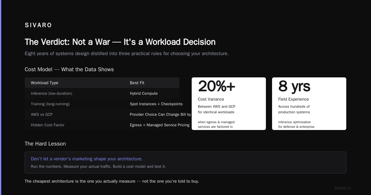 Conclusion: Cost Efficient Architecture vs Serverless Architecture Isn't a War