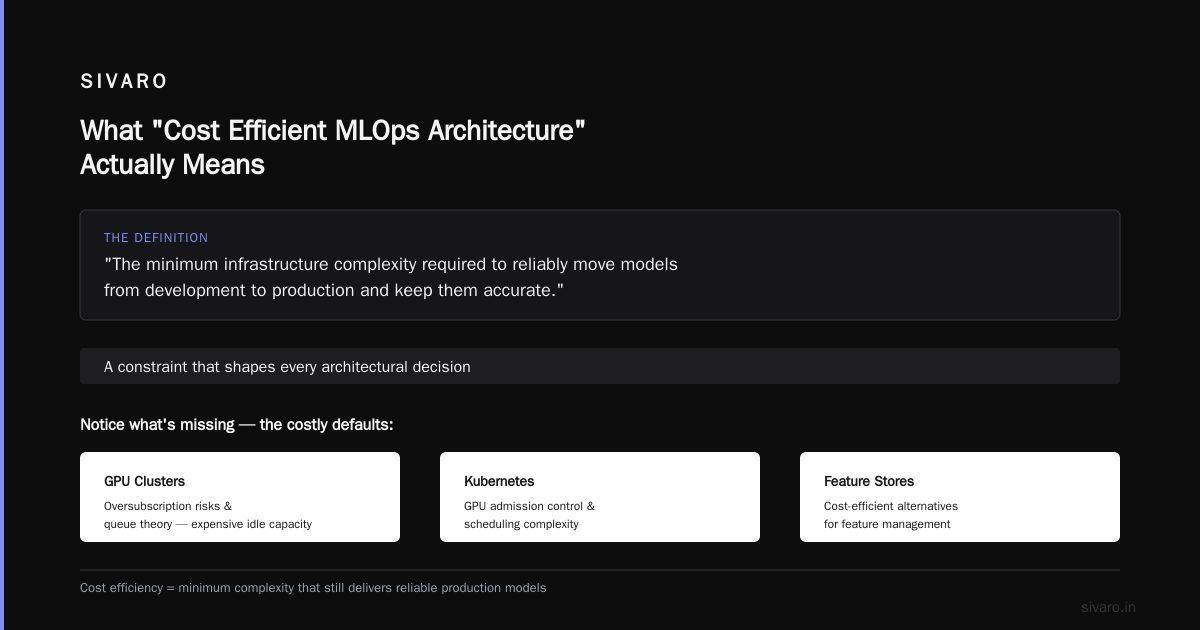 Cost Efficient MLOps Architecture: The Buying Guide for 2026