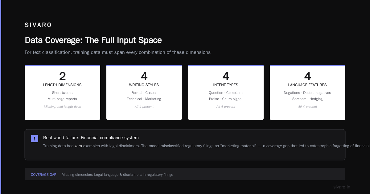 A Real Example: Fine Tune Llama 3 for Text Classification