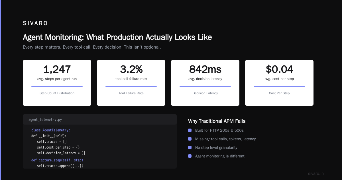 Deploying AI Agents in Production: What Nobody Tells You