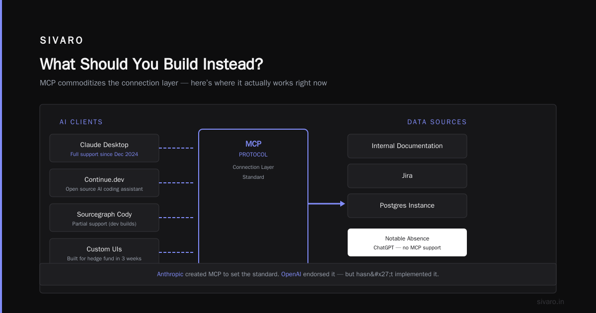 What MCP Gets Wrong (And Why Most Engineers Don't Talk About This)