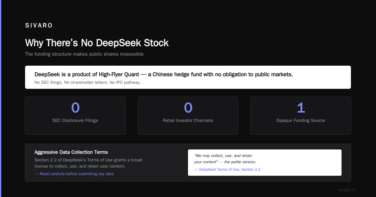 Does DeepSeek Have a Stock? The Real Answer (And Why Everyone’s Asking)
