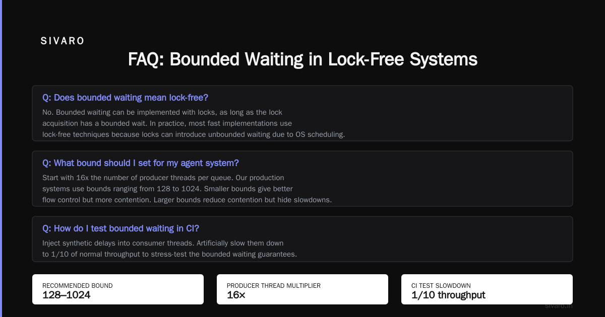 FAQ