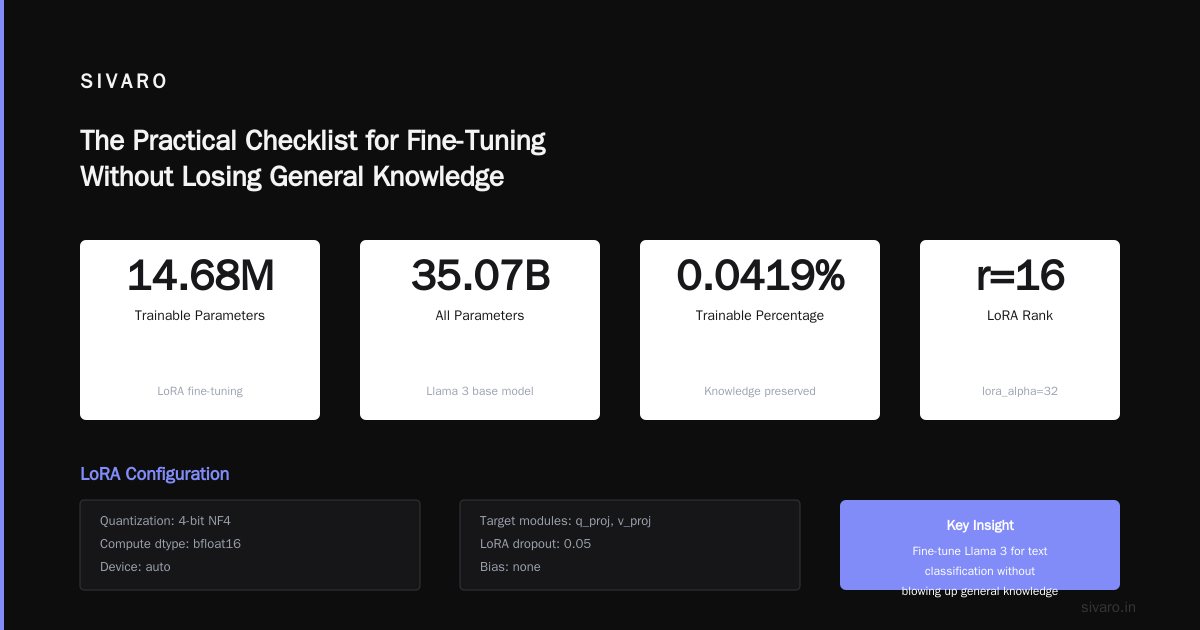 The Practical Checklist for Fine-Tuning Without Losing General Knowledge