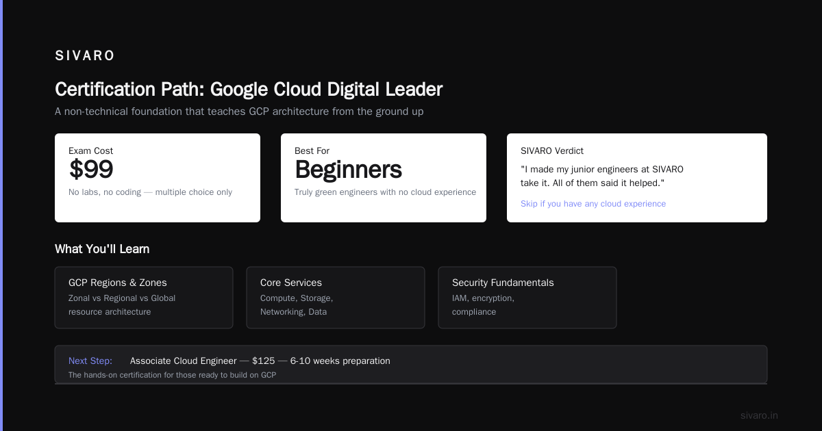 GCP Certification for Beginners: The Only Path That Actually Works
